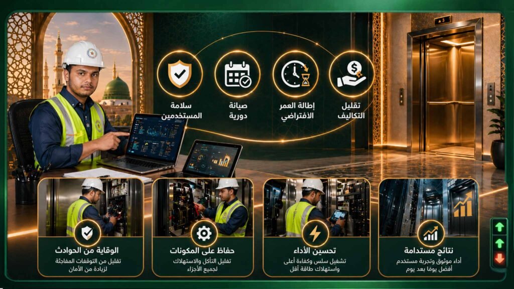 فني صيانة مصاعد محترف في المدينة المنورة أثناء الفحص الدوري