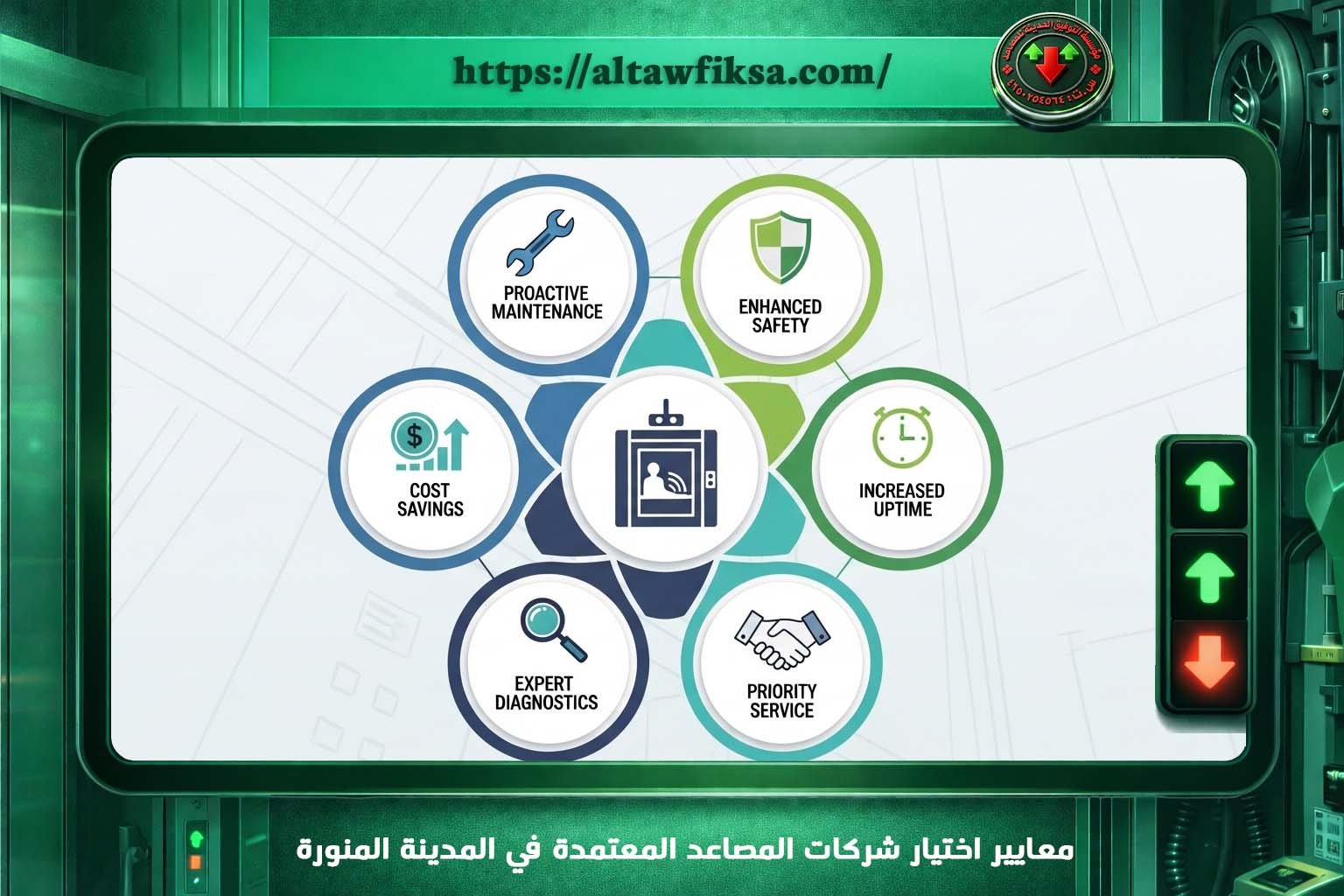 افضل شركات المصاعد في المدينة المنورة