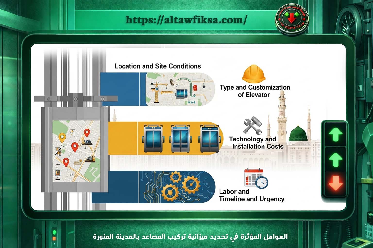 سعر تركيب مصعد 