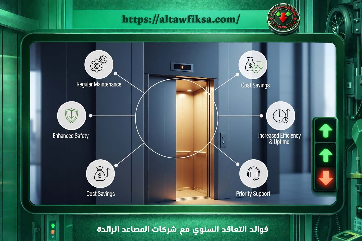 افضل شركات المصاعد في المدينة المنورة