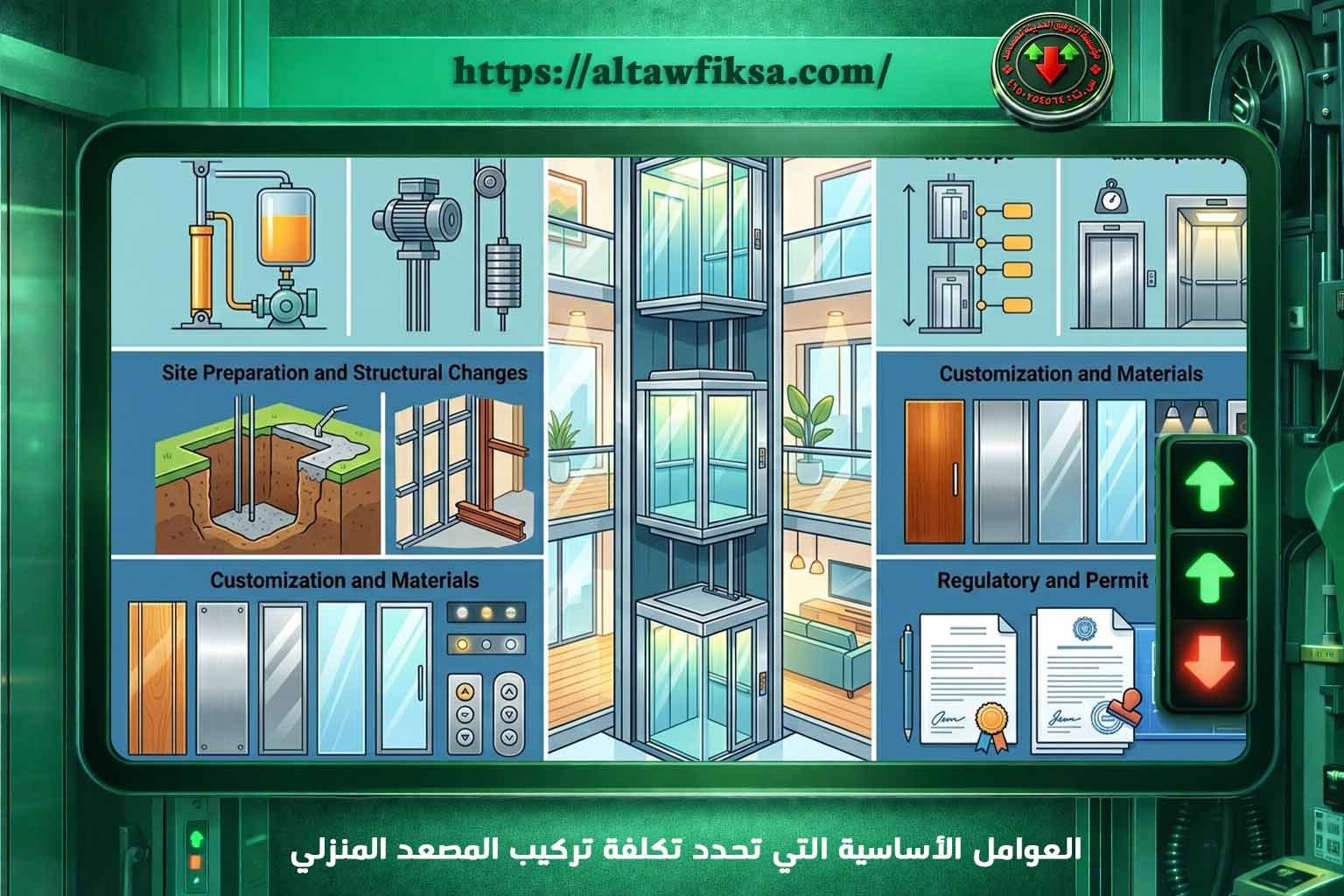 اسعار المصاعد في المدينة